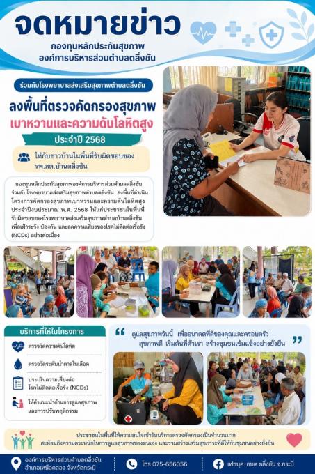 โครงการคัดกรองสุขภาพเบาหวานและความดันโลหิตสูง ประจำปีงบประมาณ พ.ศ. 2568